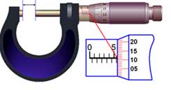 Назовите измеренное значение микрометром в мм до сотых. Шаг делений 0.01 мм