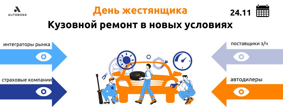 24 ноября 2022 года клуб «АвтоБосс» проведет онлайн конференцию «День жестянщика. Кузовной ремонт в новых условиях»