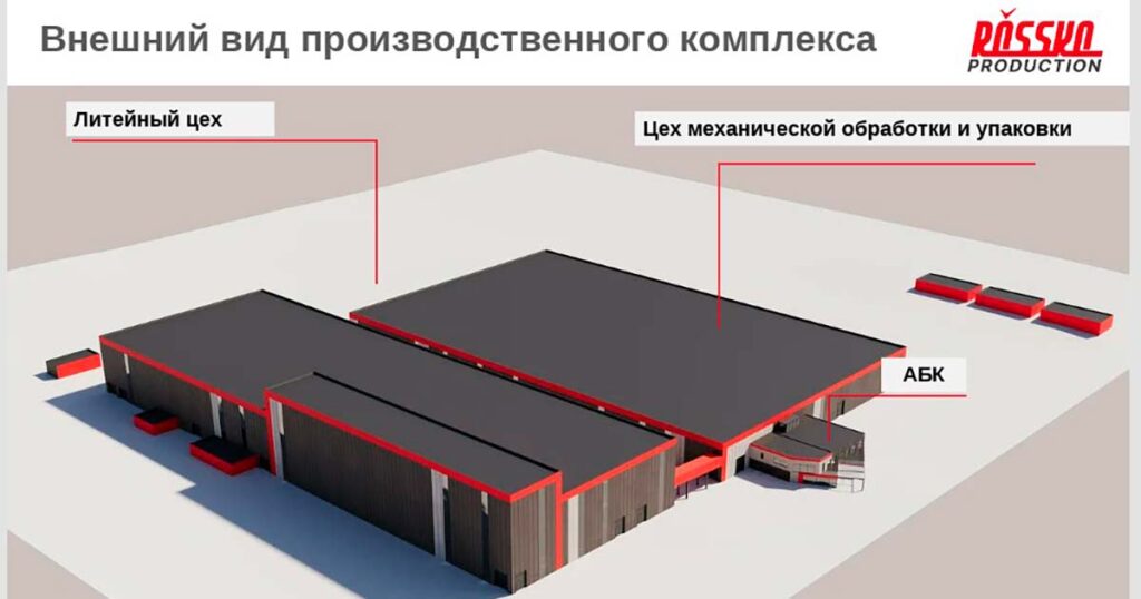 ROSSKO построит завод по производству автозапчастей